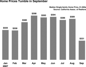 Chart.gif
